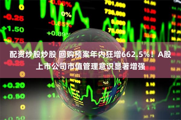 配资炒股炒股 回购预案年内狂增662.5%！A股上市公司市值管理意识显著增强